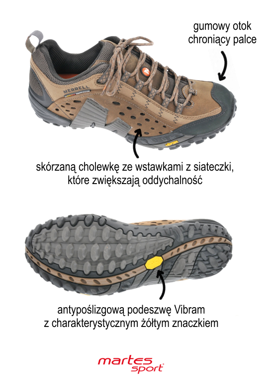 jak wybrać buty trekkingowe