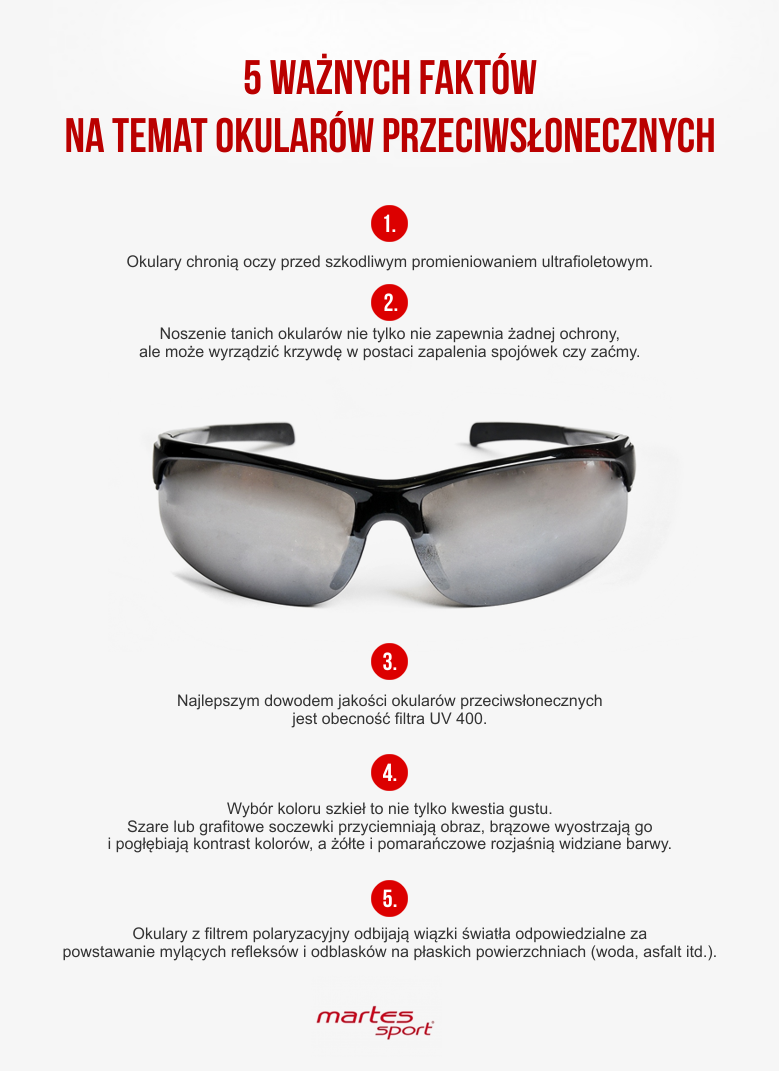 Właściwości okularów przeciwsłonecznych